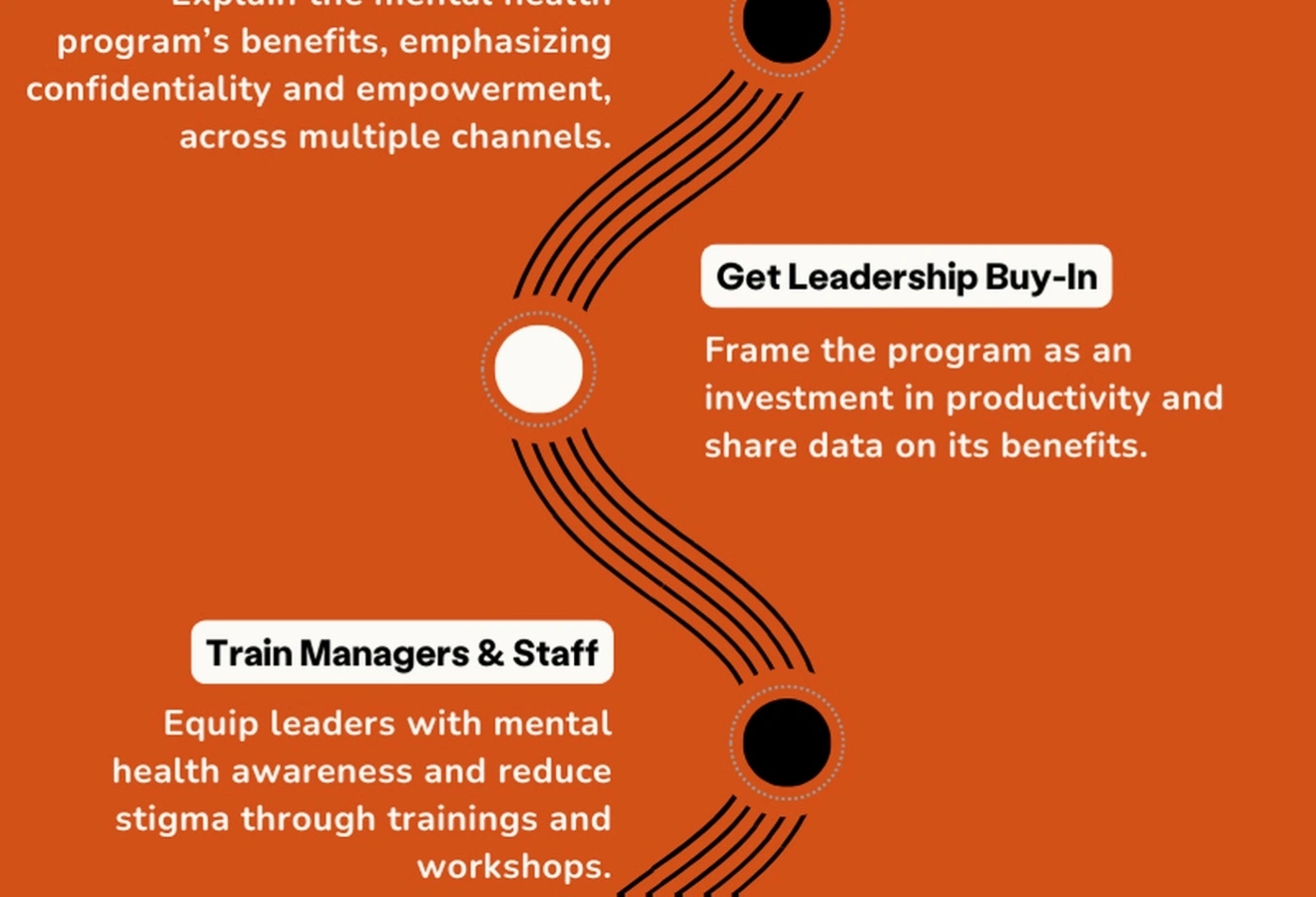 Mindful leadership workplace wellness